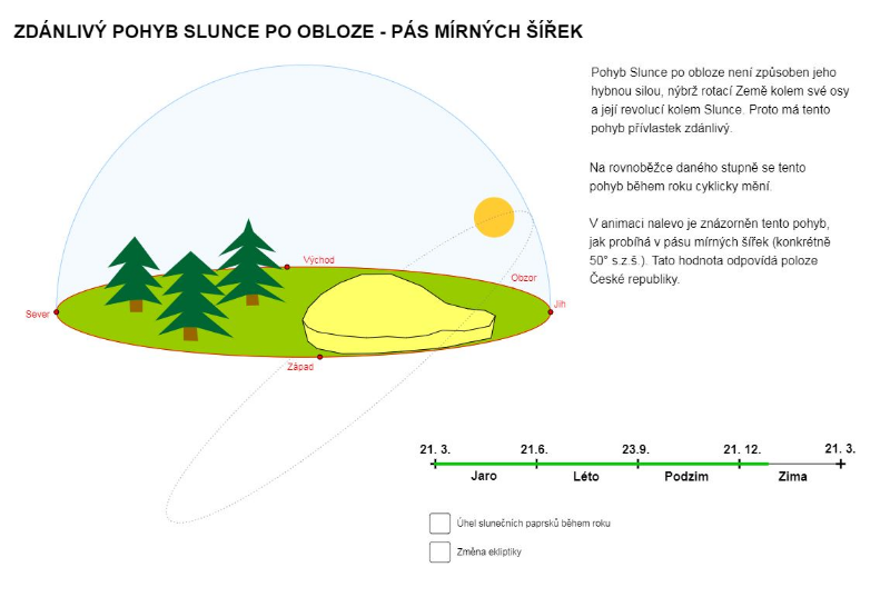 [url=https://ggbm.at/xXeXssy4][size=150]GeoGebra ve výuce zeměpisu na ZŠ[/size][/url]﻿
Autor: [url=https://www.geogebra.org/u/jaroslavpatek]jaroslavpatek[/url]