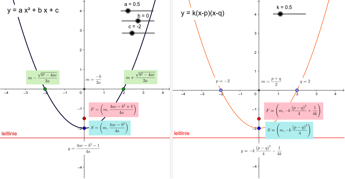 GeoGebra Applet