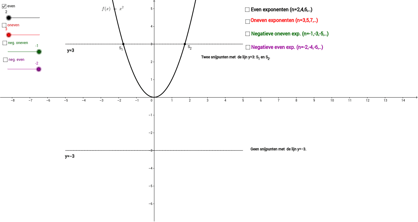 GeoGebra Applet