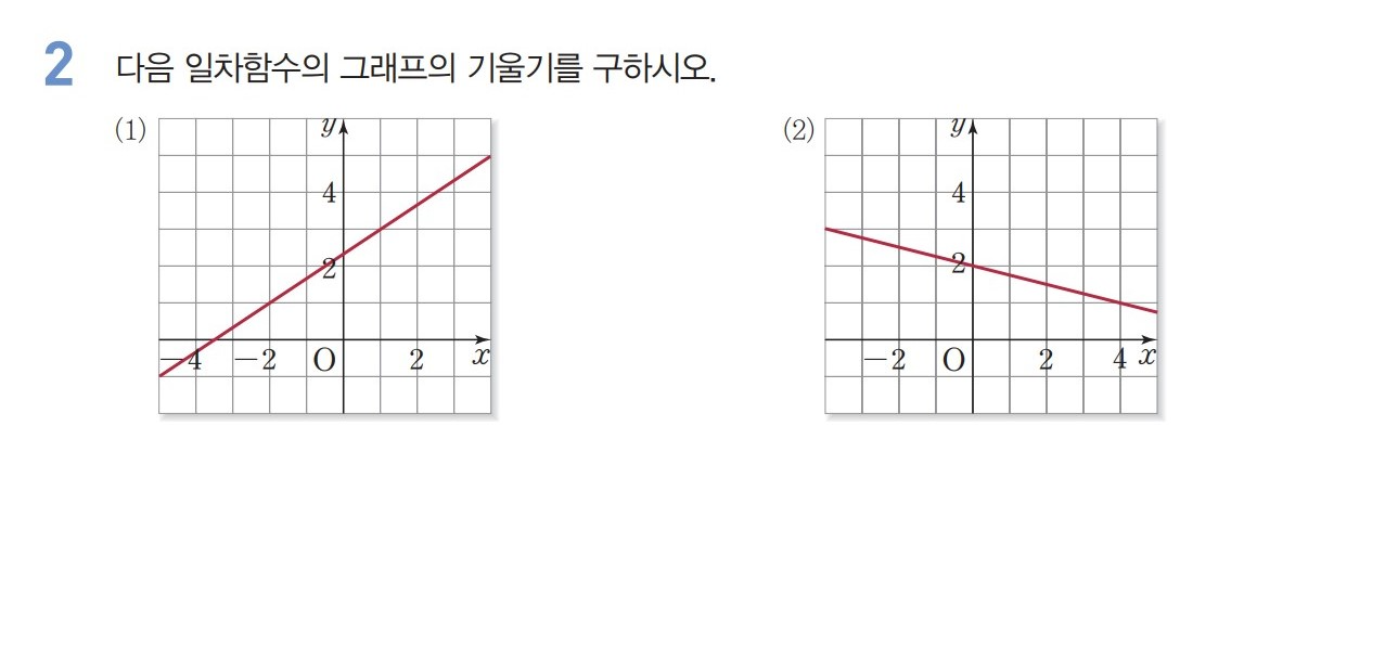 교과서 104쪽 문제 2번