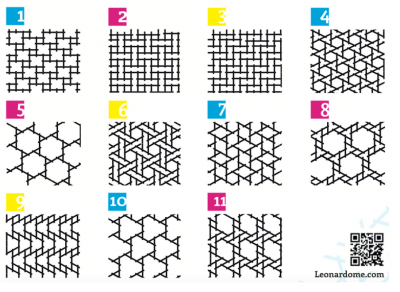 Cúpulas de Leonardo