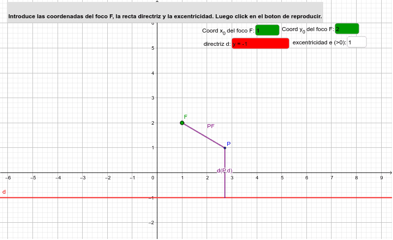 GeoGebra Applet