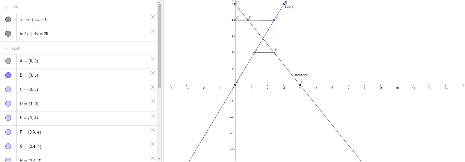 GeoGebra Applet