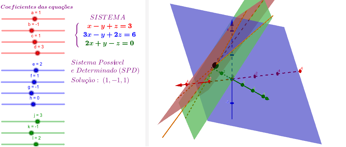 GIS COM GIZ - SISTEMA DE EQUAÇÕES - MÉTODO DA SUBSTITUIÇÃO 