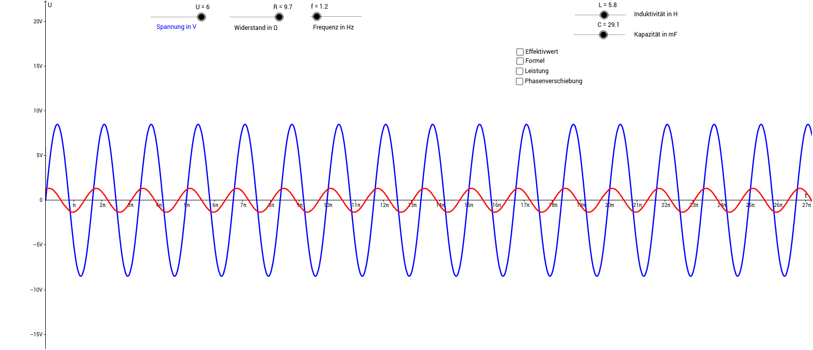 GeoGebra Applet