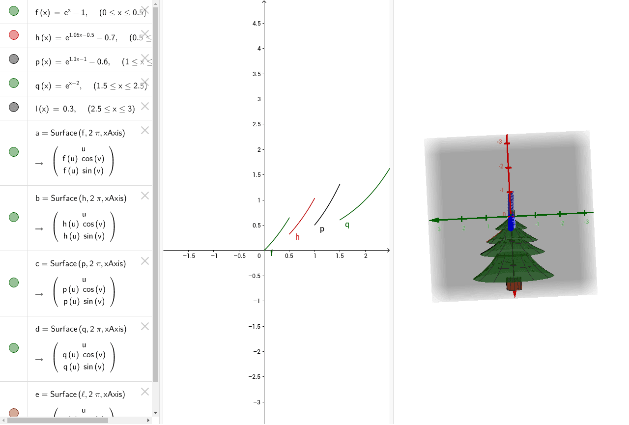 Christmas tree graph revolution GeoGebra