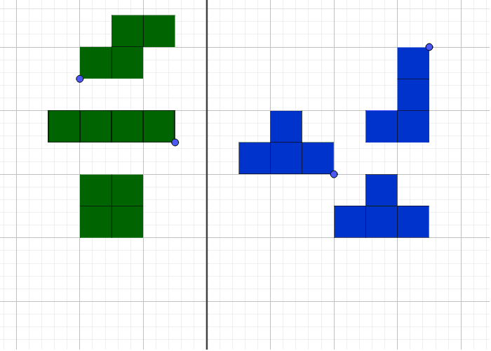Mueve y rota las figuras geométricas de tal forma que las verdes formen una figura geométrica idéntica que las azules (Dificultad 4) Presiona Intro para comenzar la actividad