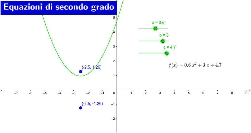 GeoGebra Applet