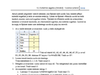 5_1SuhtelineSagedus.pdf