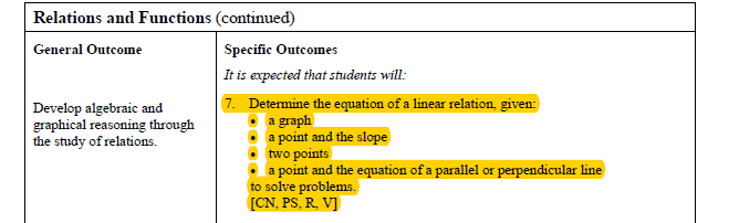 Curricular Links: 10C Specific Outcomes