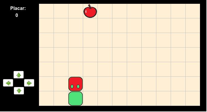 Pesquisa feita pelo termo jogo no site do GeoGebra.