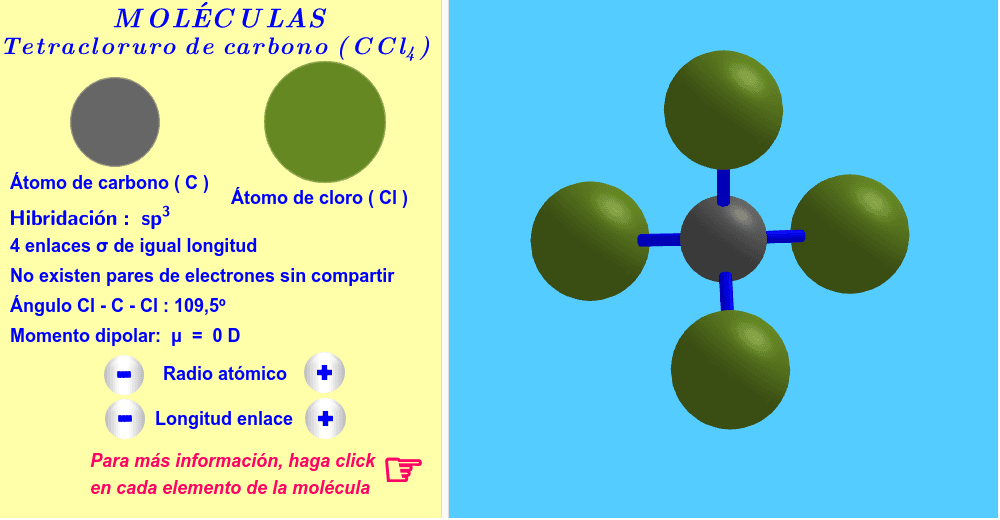 Tetracloruro de carbono ( haga click en cada elemento de la molécula ).