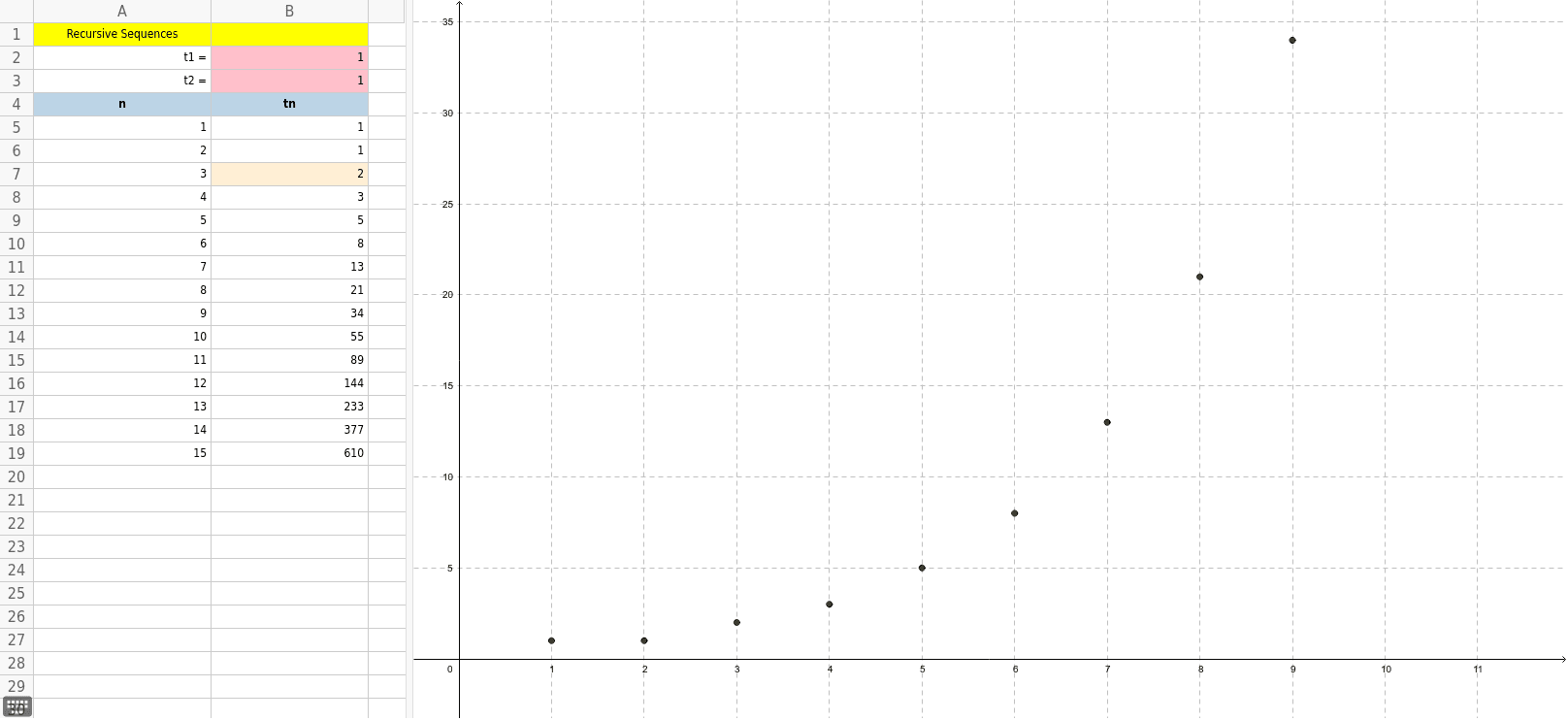 GeoGebra Applet