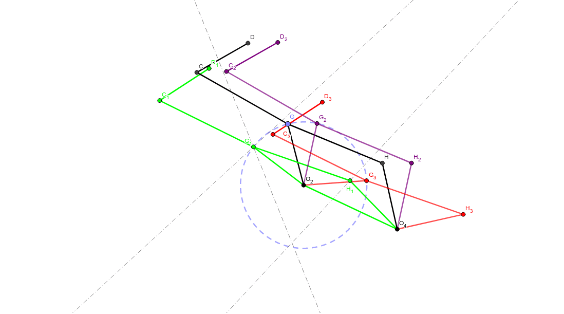 You can see three positions of the mechanism (1-green, 2-Purple and 3-Red) with two fix points specified (O2 and O4).