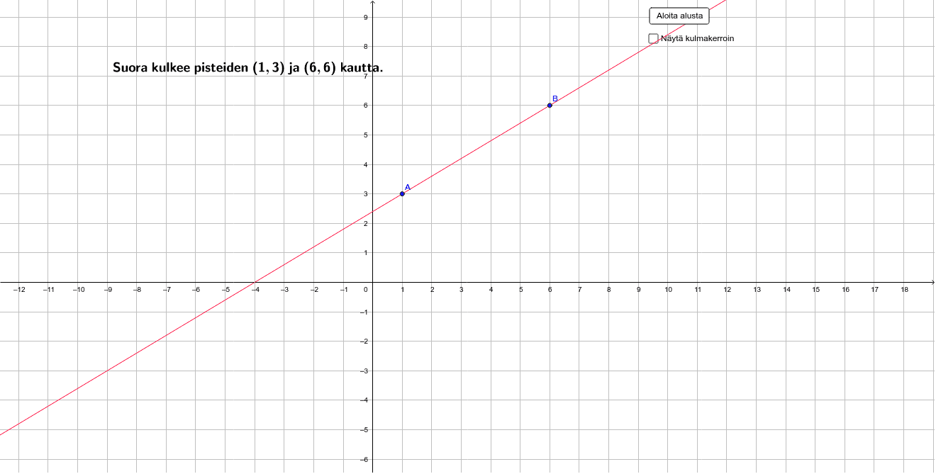 GeoGebra Applet