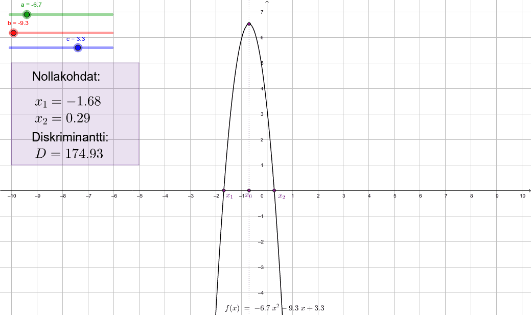 GeoGebra Applet