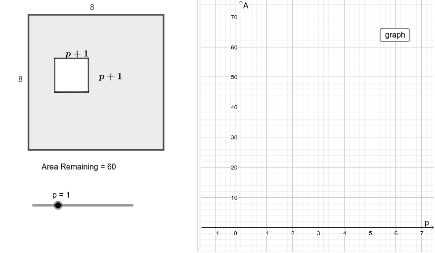 Relations and Function Square Example with graph – GeoGebra