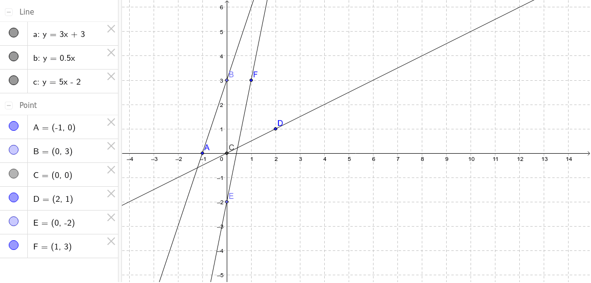 GeoGebra Applet