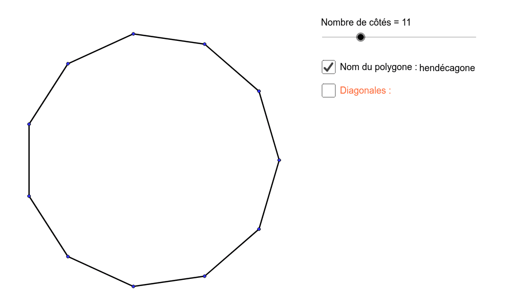 Le nom des polygones GeoGebra