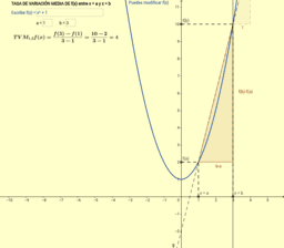 Derivadas. 1ºBACH