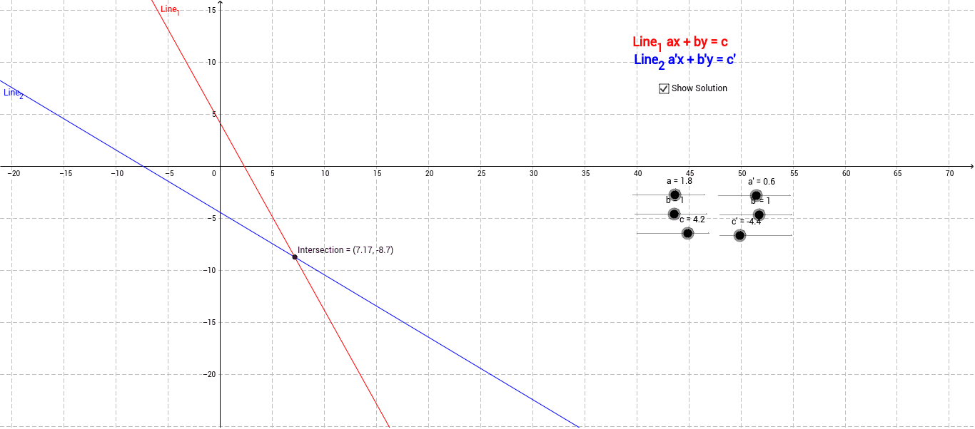GeoGebra Applet