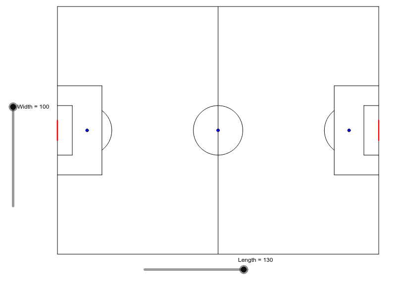 Soccer Field GeoGebra