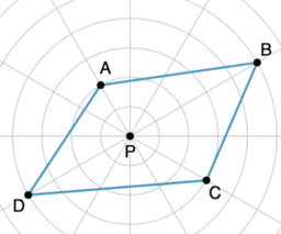 Circular Grid: IM 8.2.2