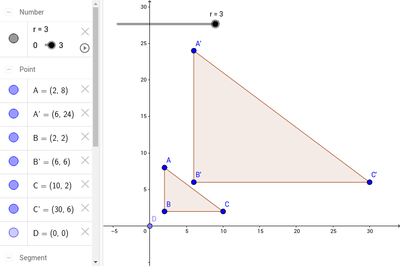 Dilation of a triangle GeoGebra