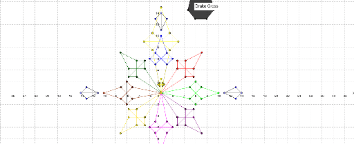 test – GeoGebra