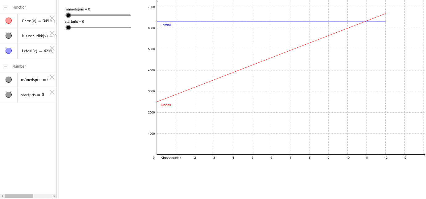 GeoGebra Applet