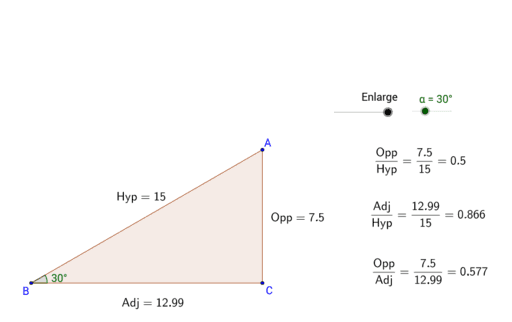 Trigonometry Tools Geogebra Trigonometry Tools Geogebra