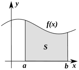 Integralrechnung