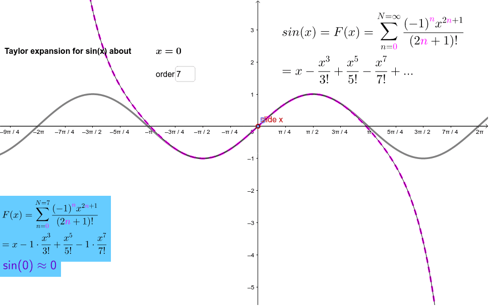 GeoGebra Applet