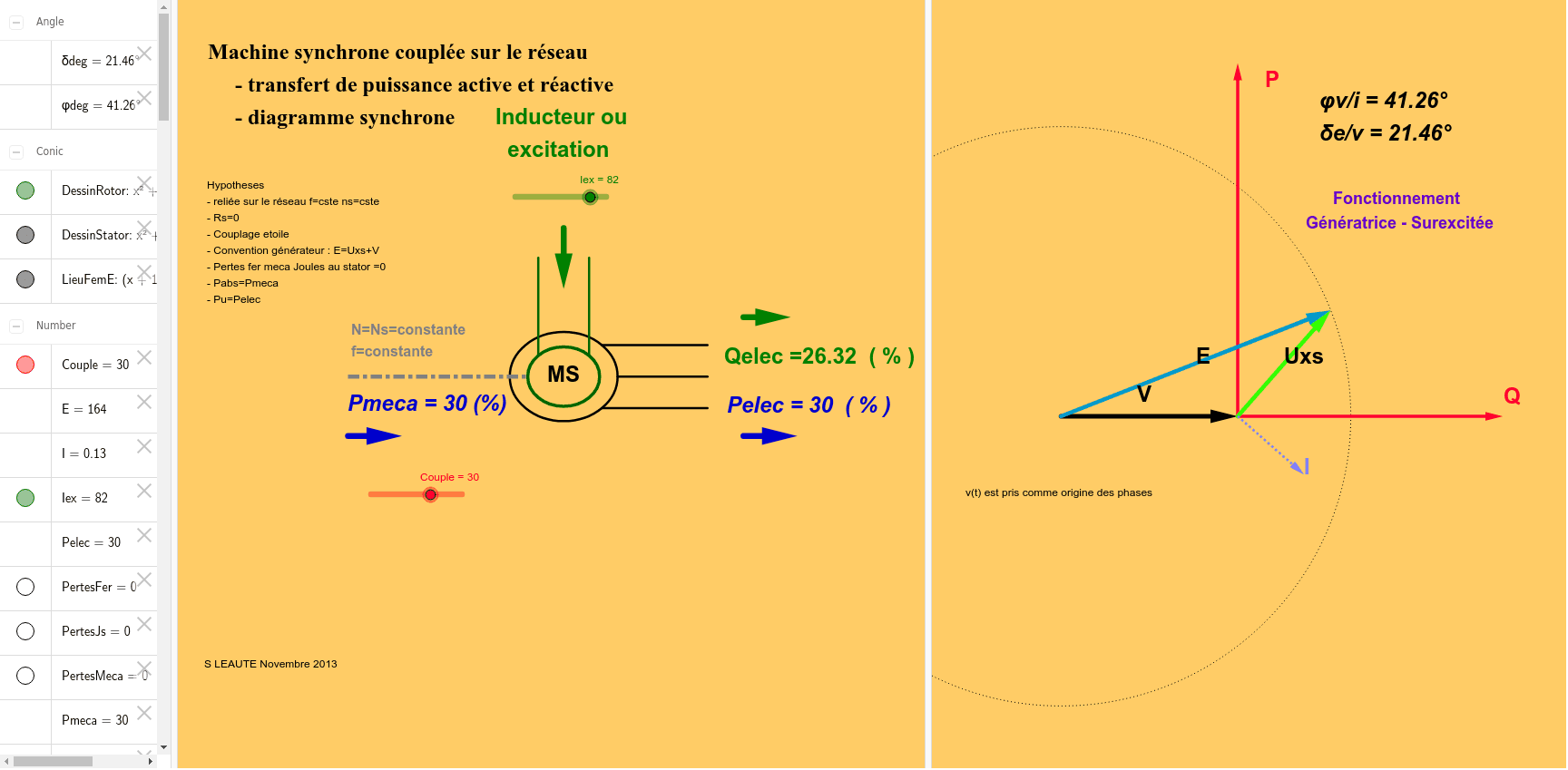 Ggb Sl Ms Transfert De Puissance Amp Diagramme Synchrone V Geogebra