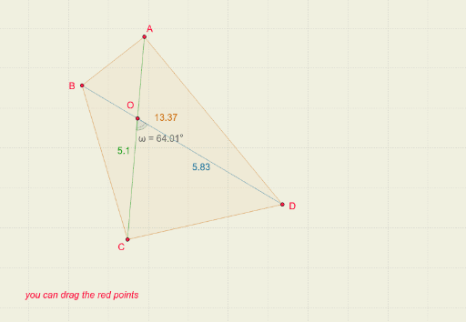 Area of Quadrilateral – GeoGebra