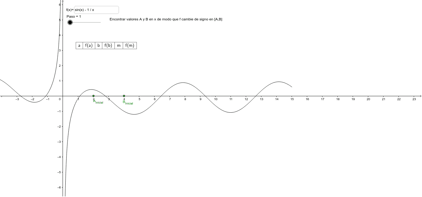 GeoGebra Applet
