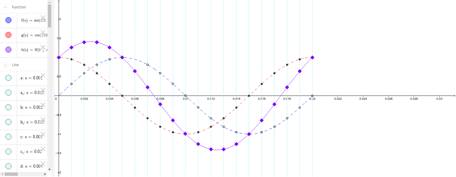 GeoGebra Applet