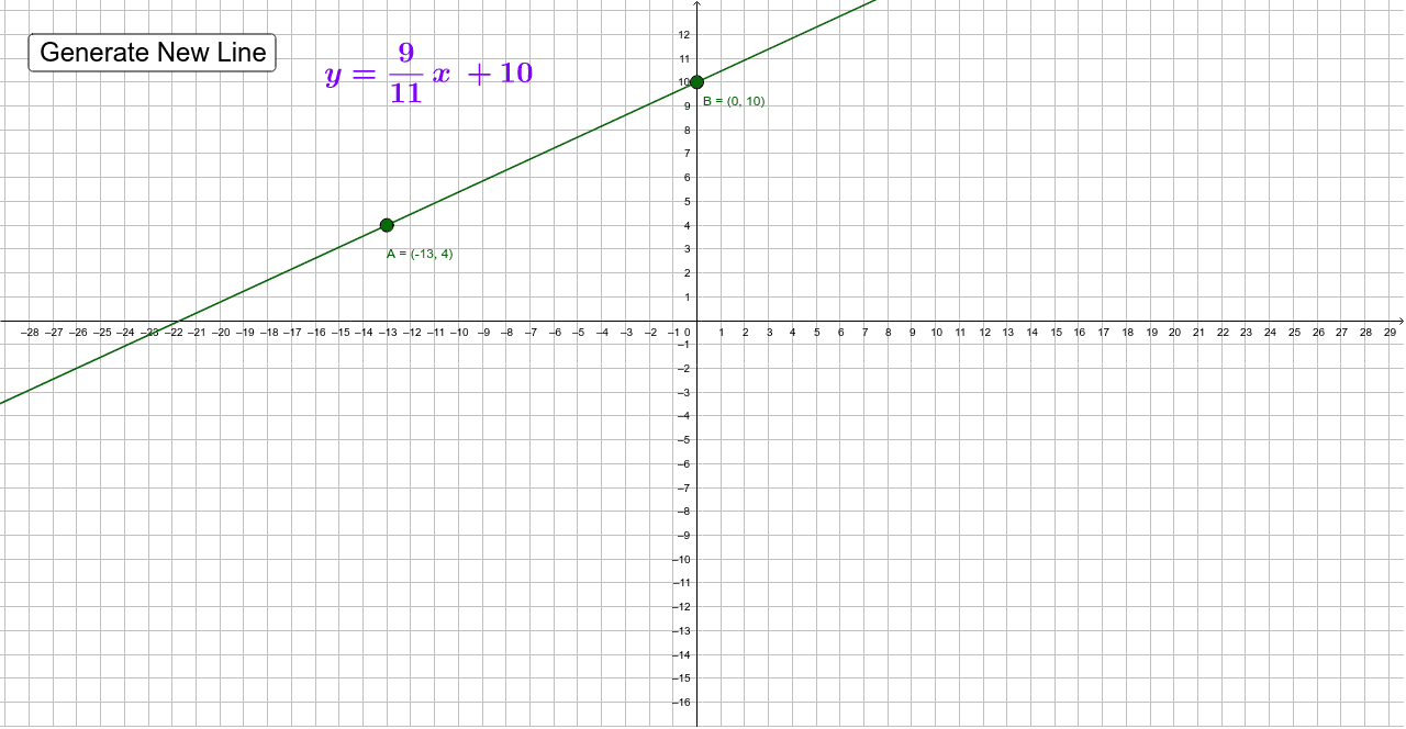 GeoGebra Applet