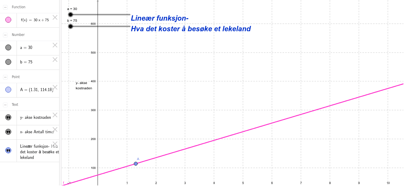 GeoGebra Applet