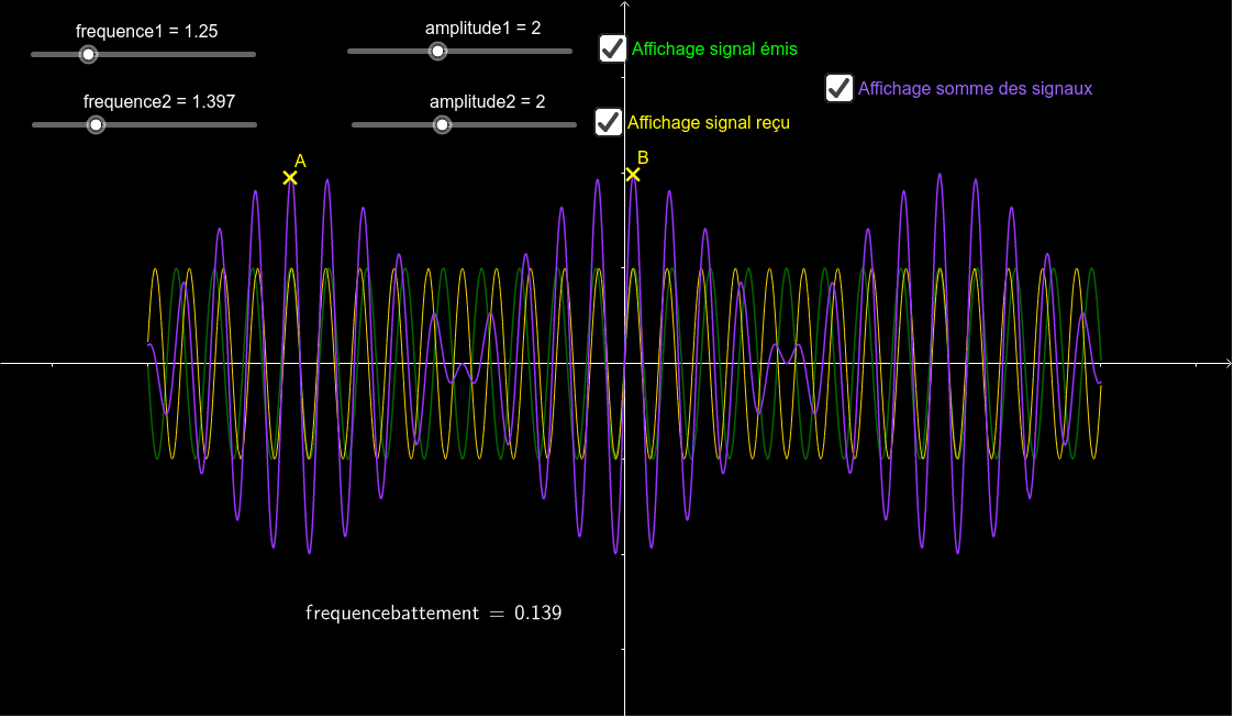 GeoGebra Applet