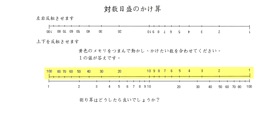 計算尺でかけ算と割り算 Geogebra