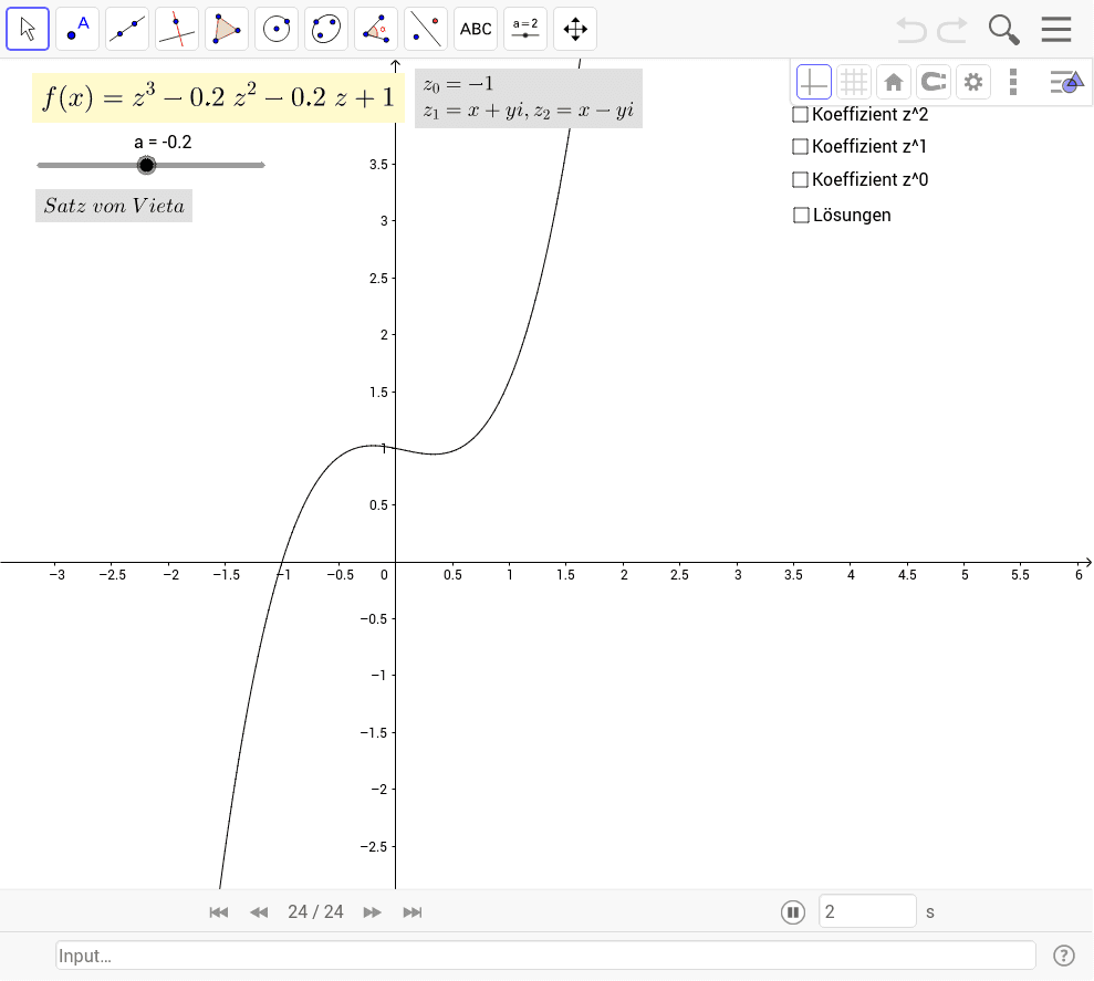 GeoGebra Applet