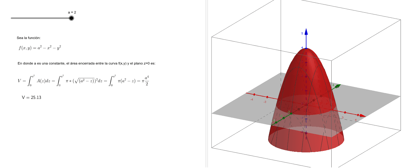 Volumen encerrado por dos superficies – GeoGebra