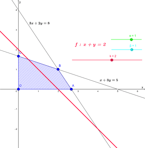 値下げ交渉NG絵画３点 値下げ交渉NG絵画3点 値下げ交渉NG様専用絵画3点