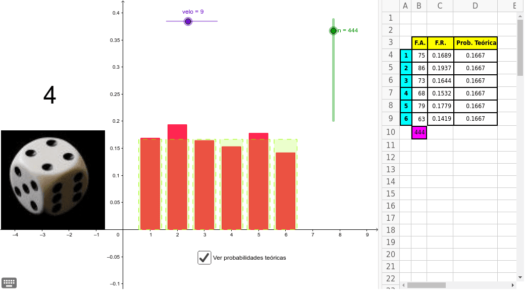 Simulador de 500 lanzamientos de un dado – GeoGebra
