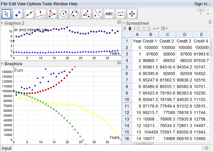 Figure 4.2