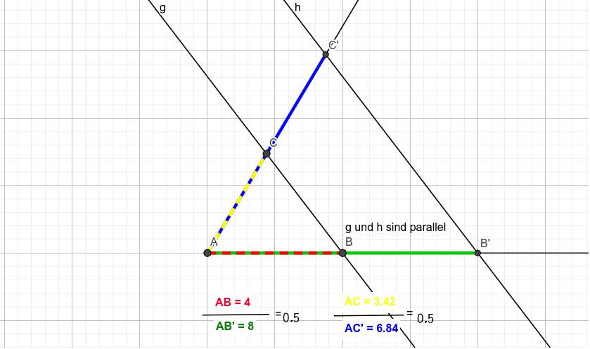 Abbildung 2