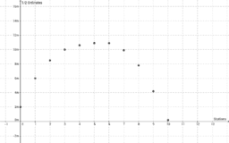 Ship-Calculations Ver 0.98