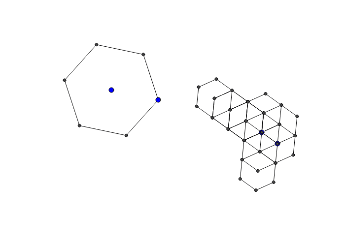 Hexagon