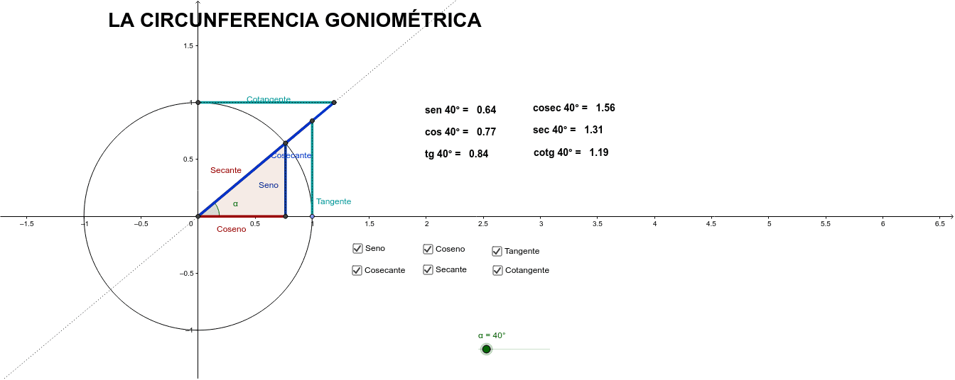 GeoGebra Applet